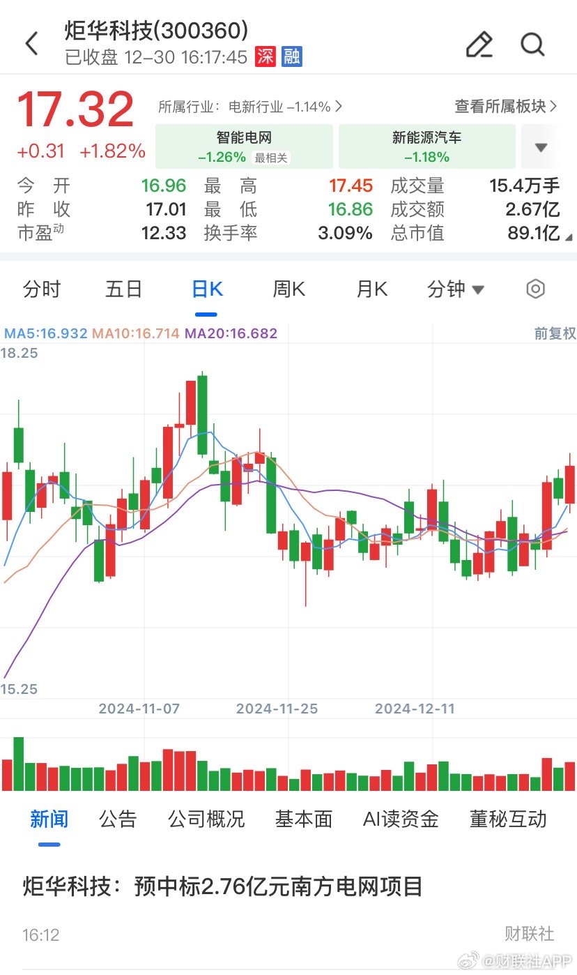 炬华科技最新动态解析，全方位指南助你掌握最新消息与利用策略