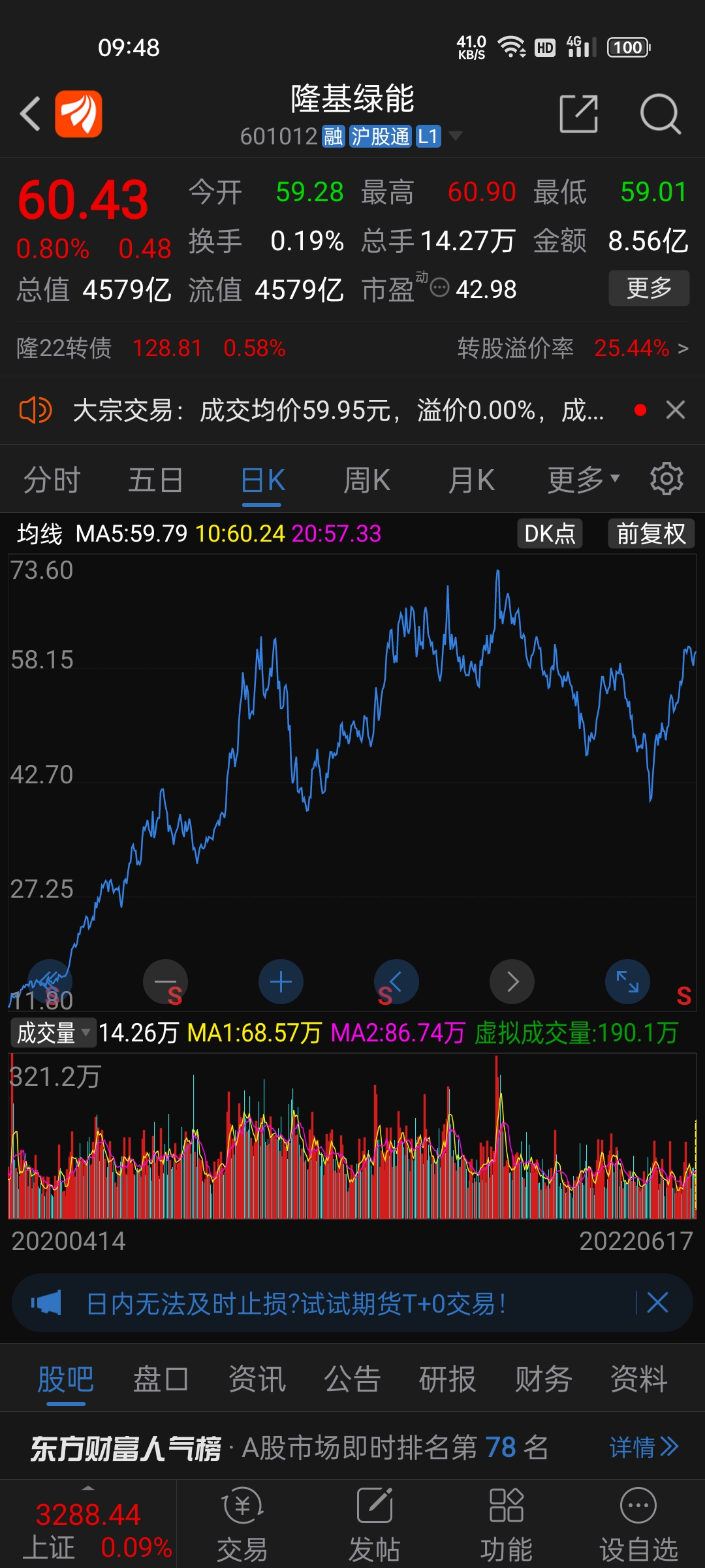 科技引领未来，泰达股份重塑股市行情体验新篇章