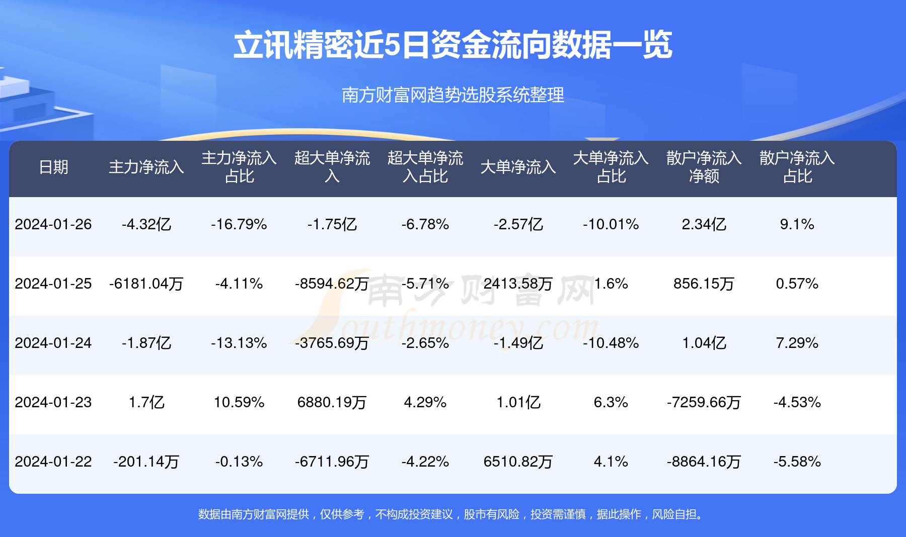立讯精密，科技翘楚引领智能新纪元，股票行情一览