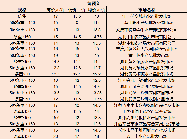 Poy行情分析，市场走势、机遇与挑战概览