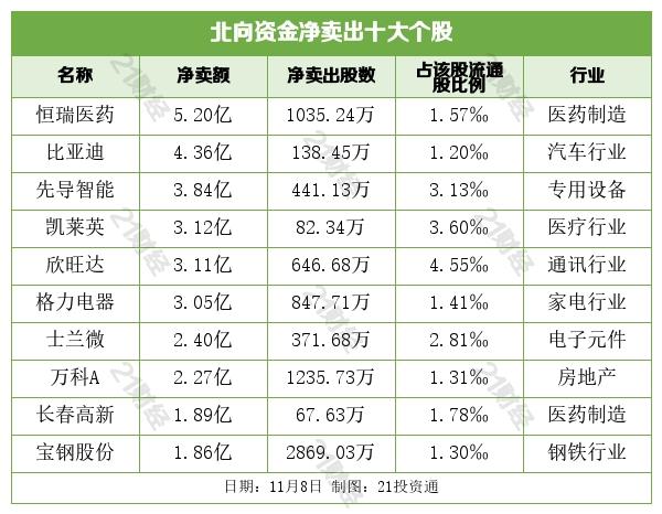 恒瑞医药股票全面解析