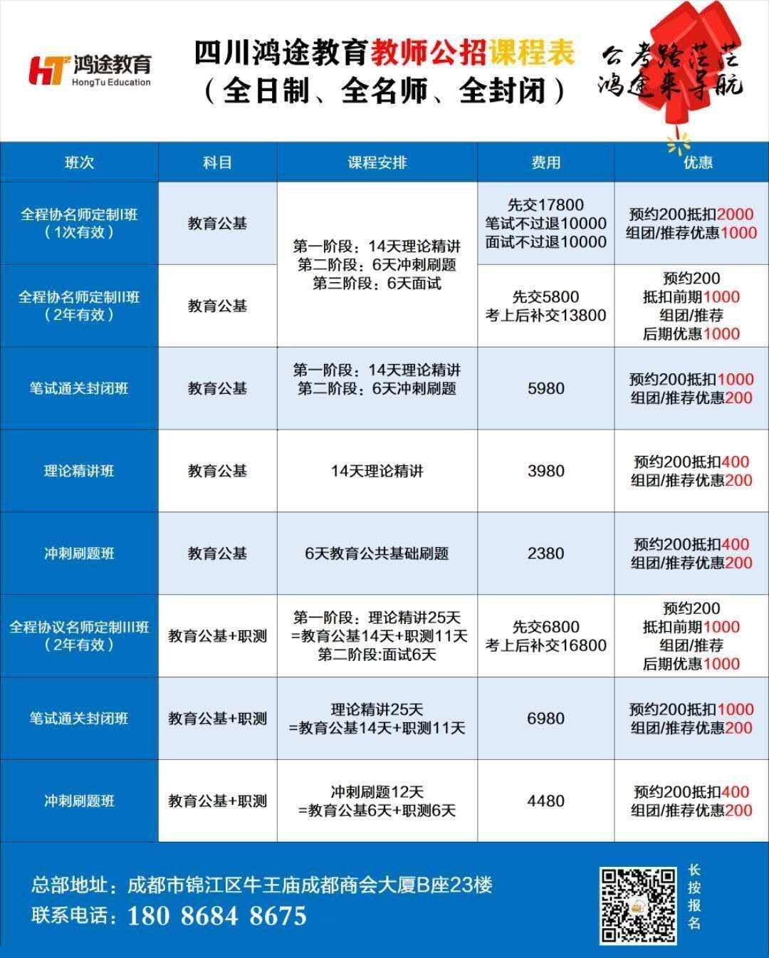 成都教师招聘最新动态解析与观点论述