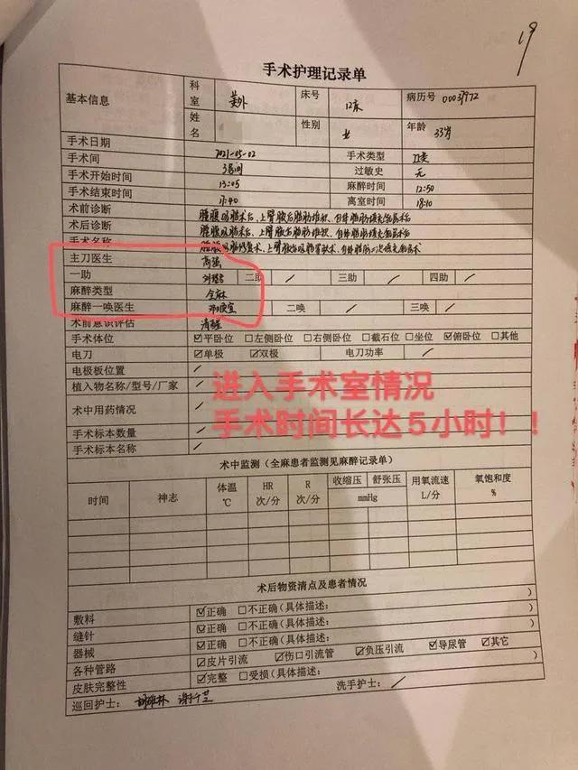 上臂抽脂减肥价格，时代选择与个体追求的背后解析