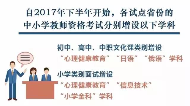 上岗证资讯，自然美景之旅，探寻内心的宁静与平和之道