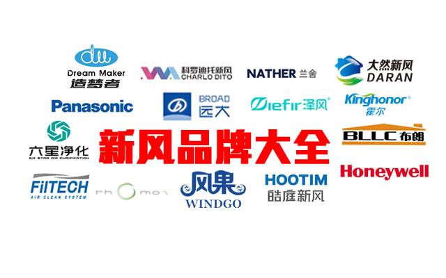 首创上市公司全新高科技产品亮相，引领创新潮流