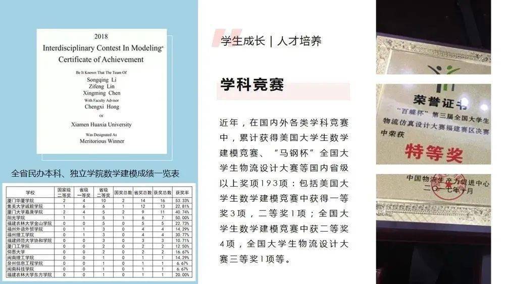 初学者与进阶用户步骤指南