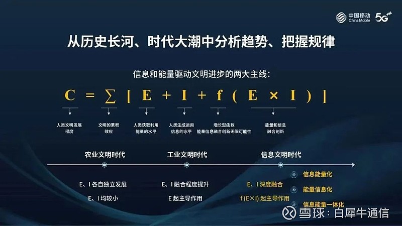 探索前沿技术，最新进展与升级下的崭新篇章——以最新进展的19ise为例