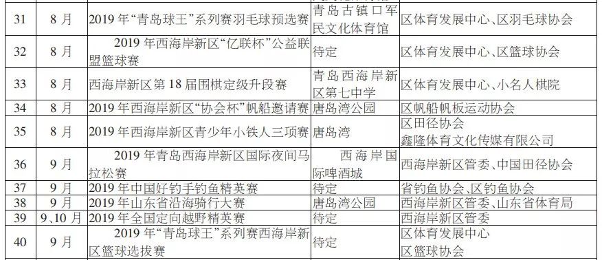 乐陵最新官员名单及获取步骤指南