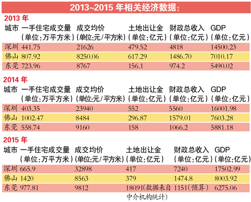 最新东莞电工招聘信息汇总