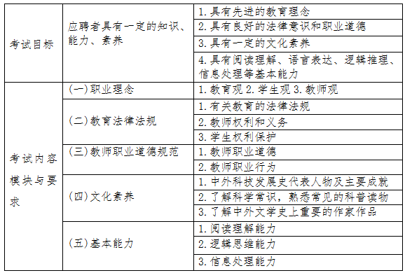 梨树最新招聘信息汇总