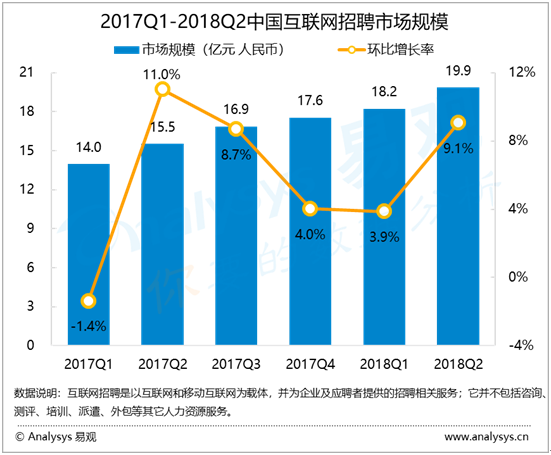 最新流延机长招聘趋势与个人选择观点探讨