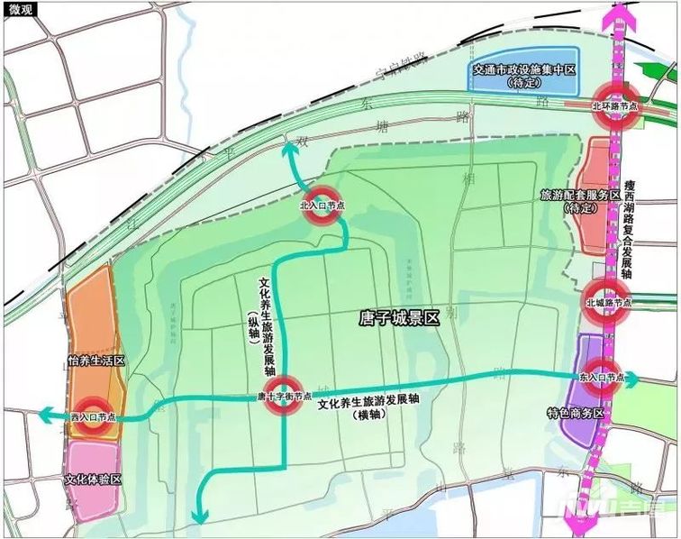 扬州北区最新规划详解，初学者与进阶者的指南