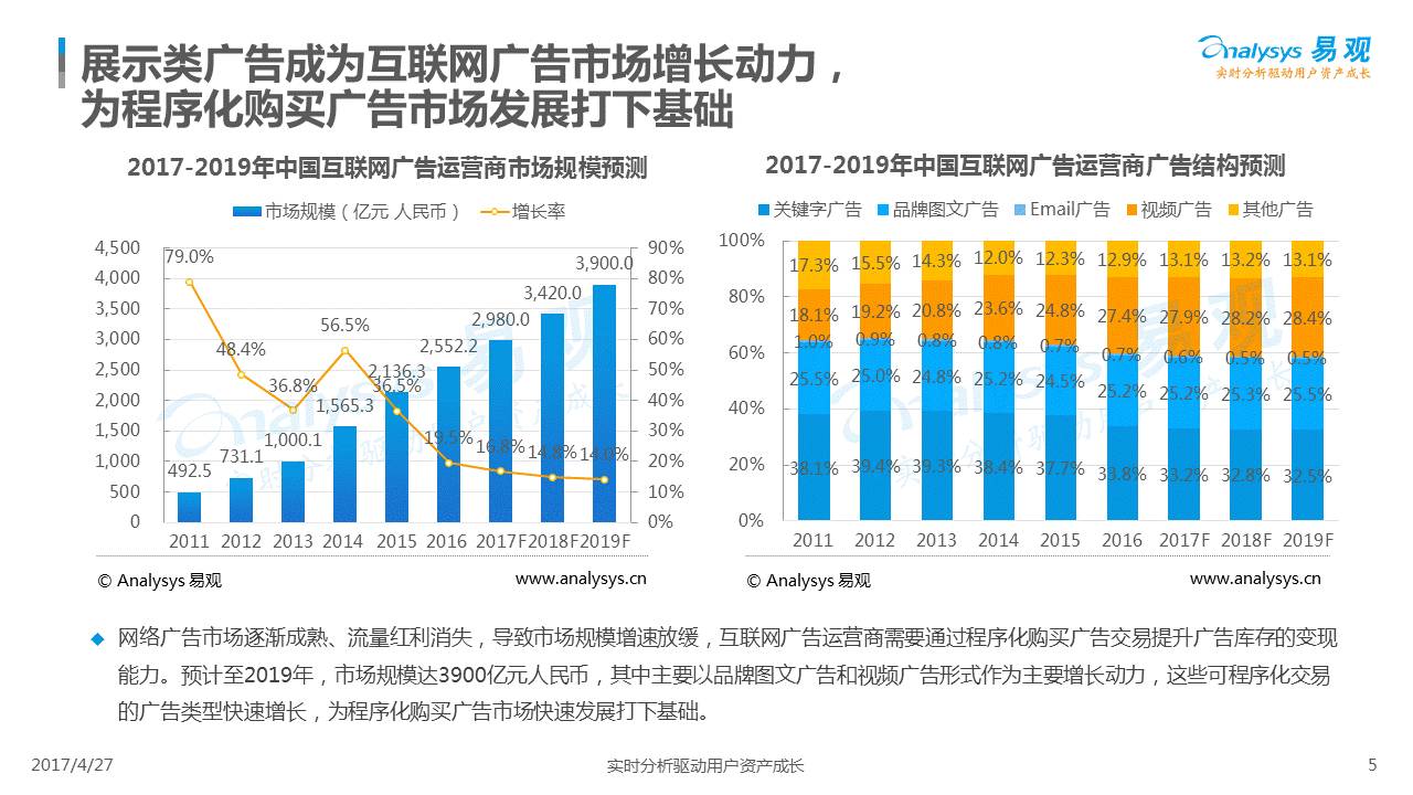 日照货车招聘最新信息及行业现状分析观点阐述