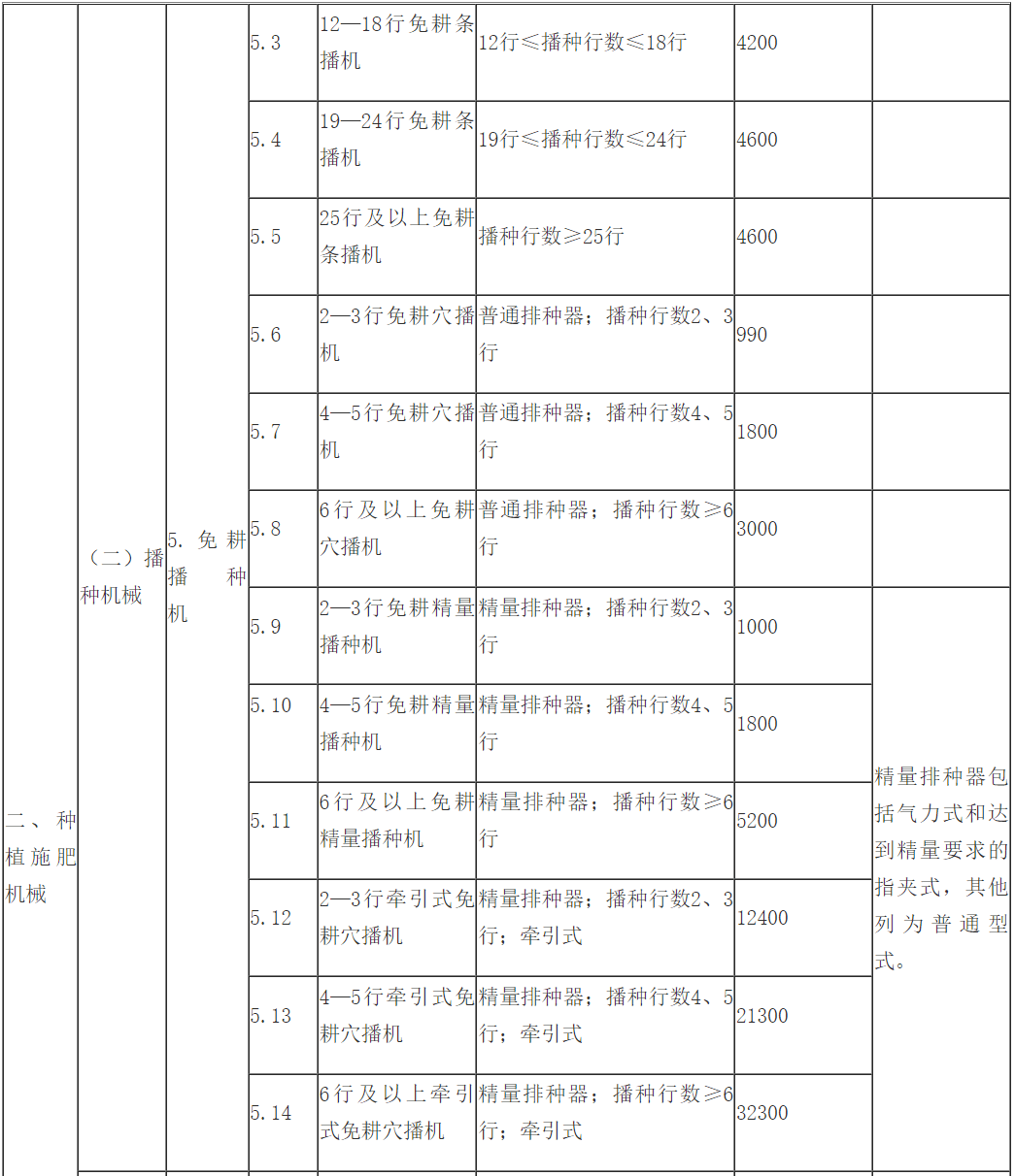 南京大龄补贴最新政策探索与小街独特小店时光