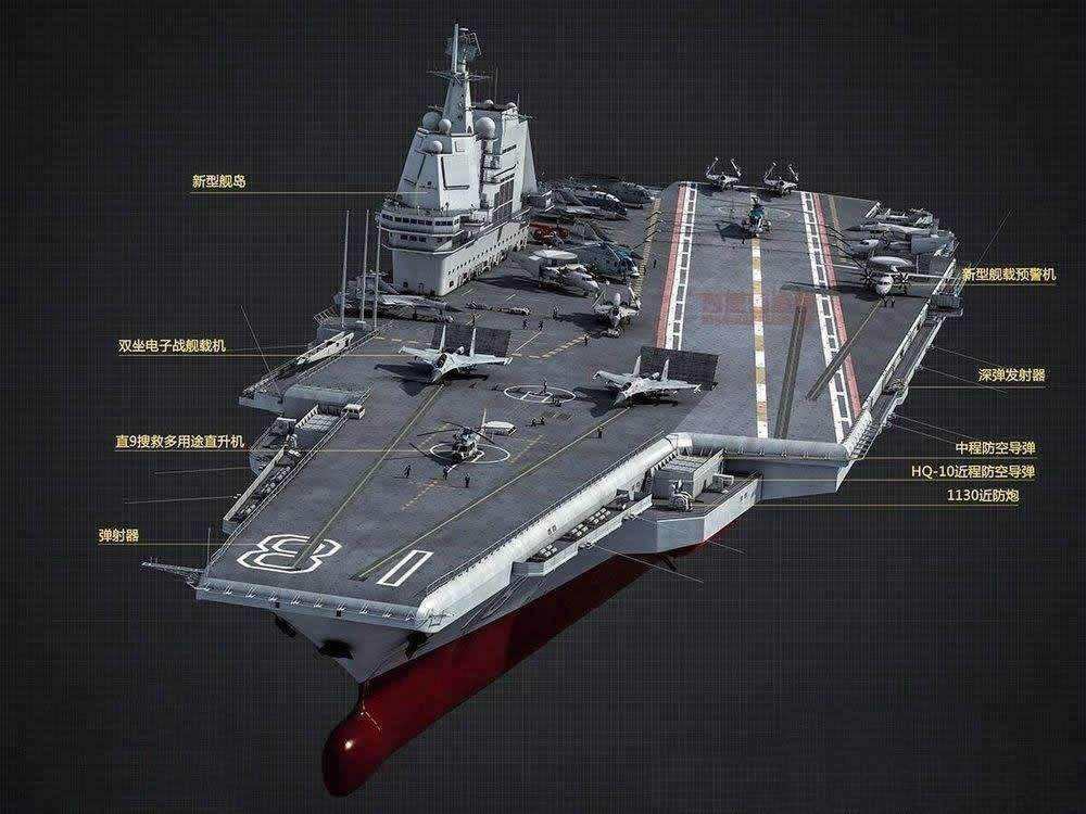 中国第三艘航母最新进展揭秘，建造进展、技术亮点一网打尽