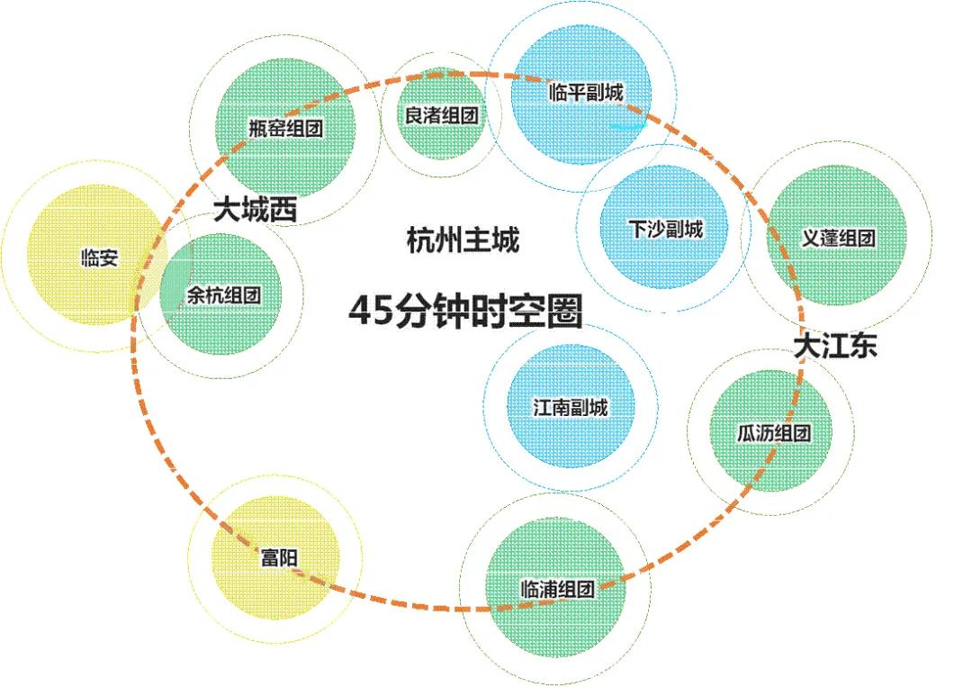 杭州绕城西线新篇章，日常故事中的温馨进展