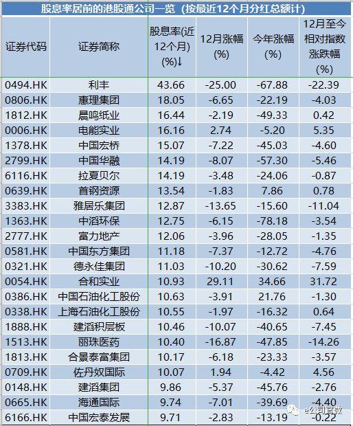 第336页
