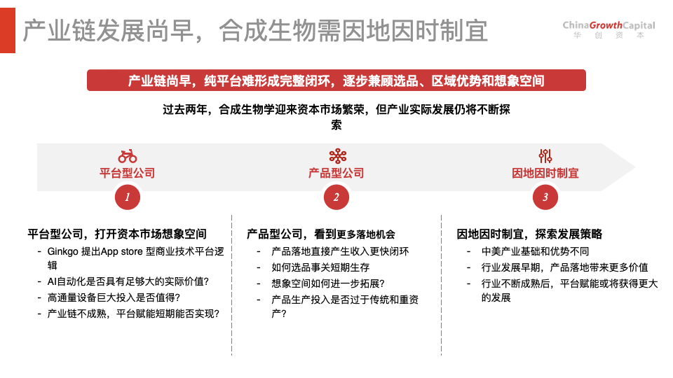 一元生物创新引领，行业瞩目，最新消息汇总