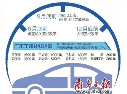 公务员改革最新方案，开启学习变革之旅，塑造美好未来职业前景