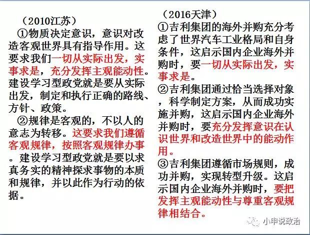 最新政治理论知识分享与探讨