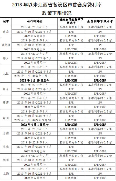 农行利率表2019最新版详解，解读与指南
