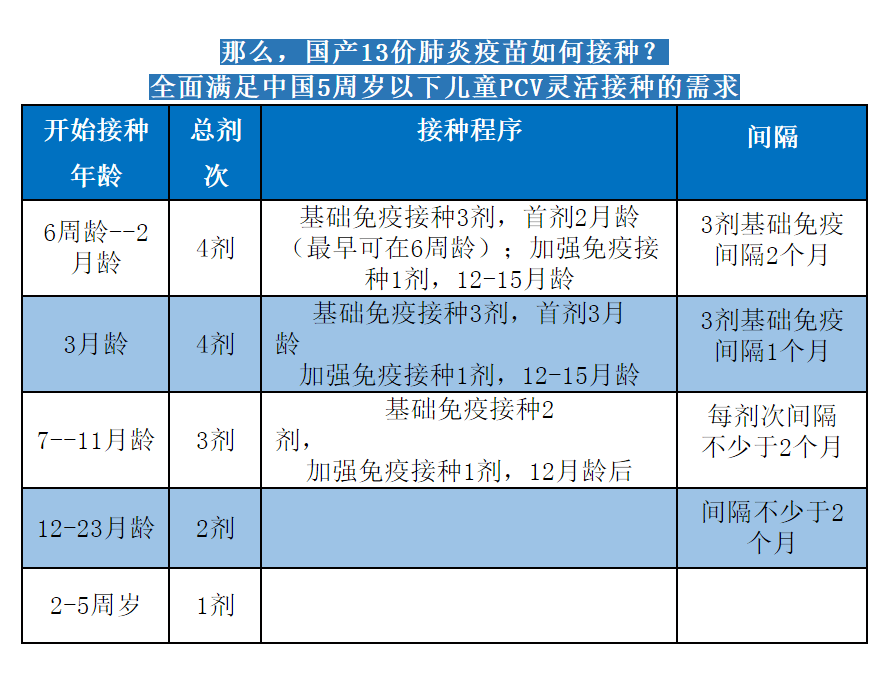 岳阳兴长疫苗最新动态更新✨