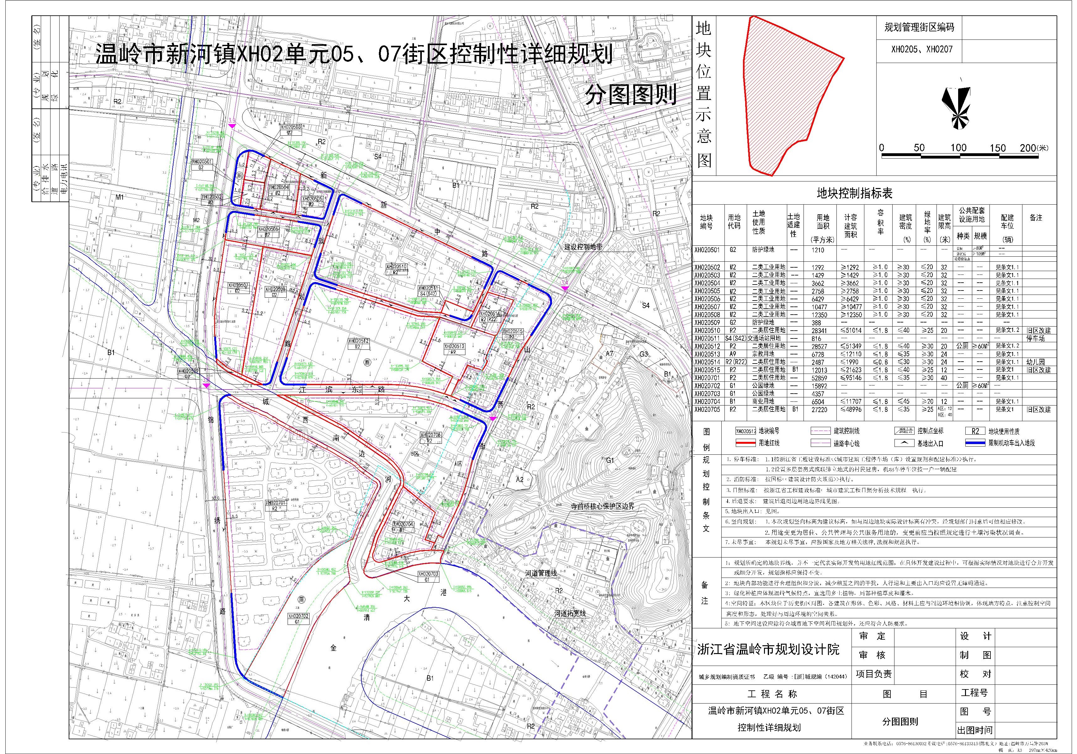 温岭市新河镇最新规划，科技引领未来，新河重塑城镇新面貌