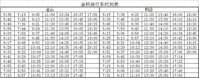 石化三线最新时刻表重磅更新！