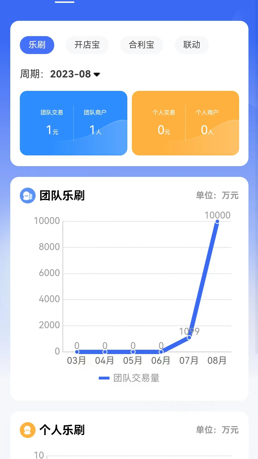 移动展业最新版本的深度探讨及其影响力分析