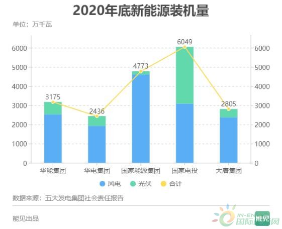 华电能源利好消息，未来能源发展的璀璨篇章开启
