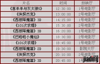嘉定电影院最新排片表，自然美景鼓舞之旅