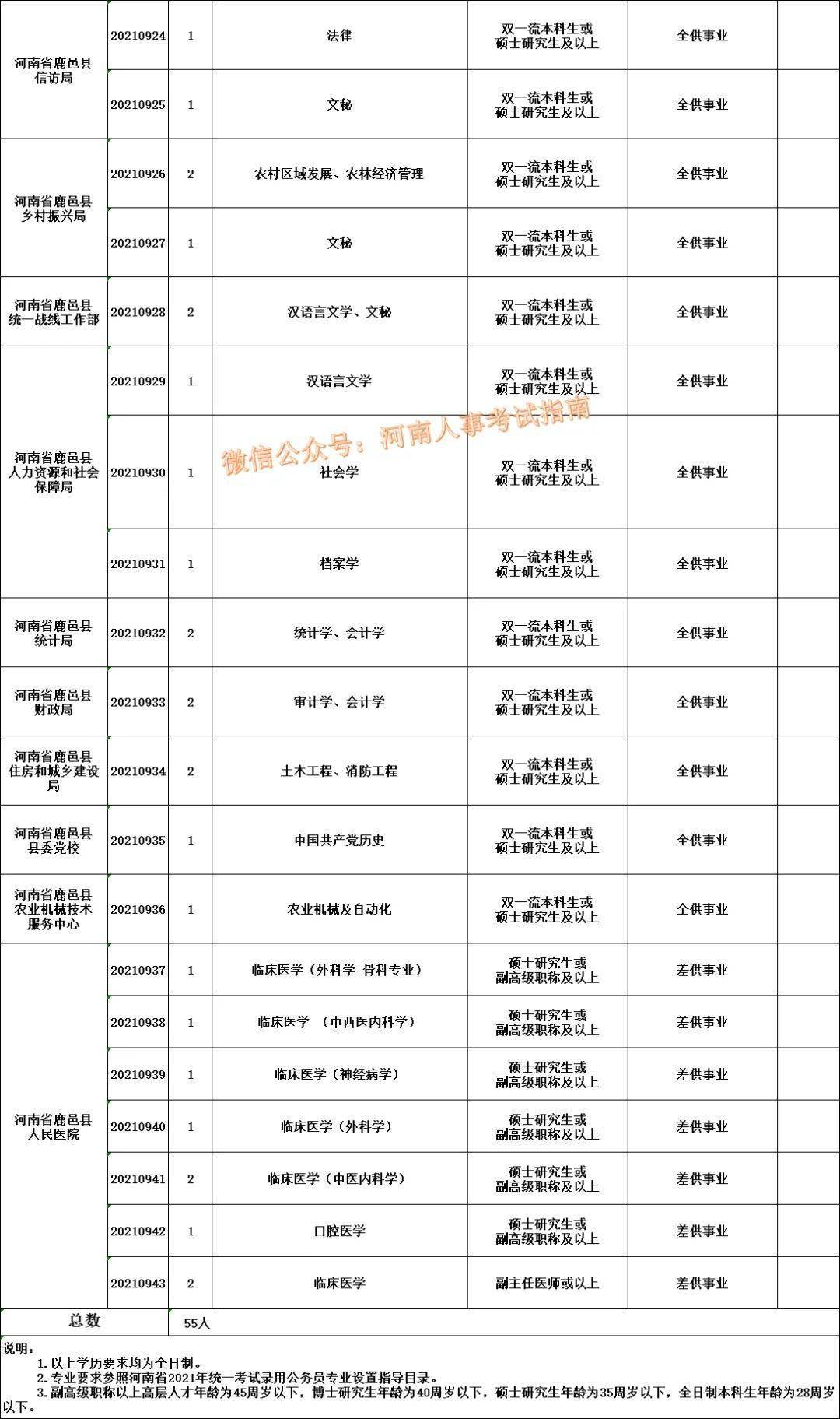 周口最新招聘信息查询，开启职业新篇章，拥抱学习与变化的力量