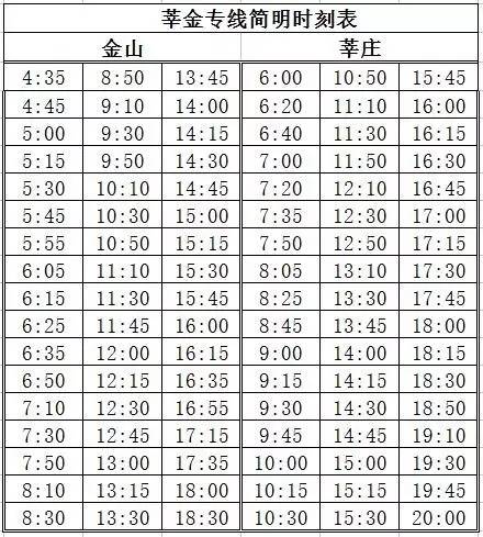 最新南金线时间表，启程成就梦想之旅，与变化同行