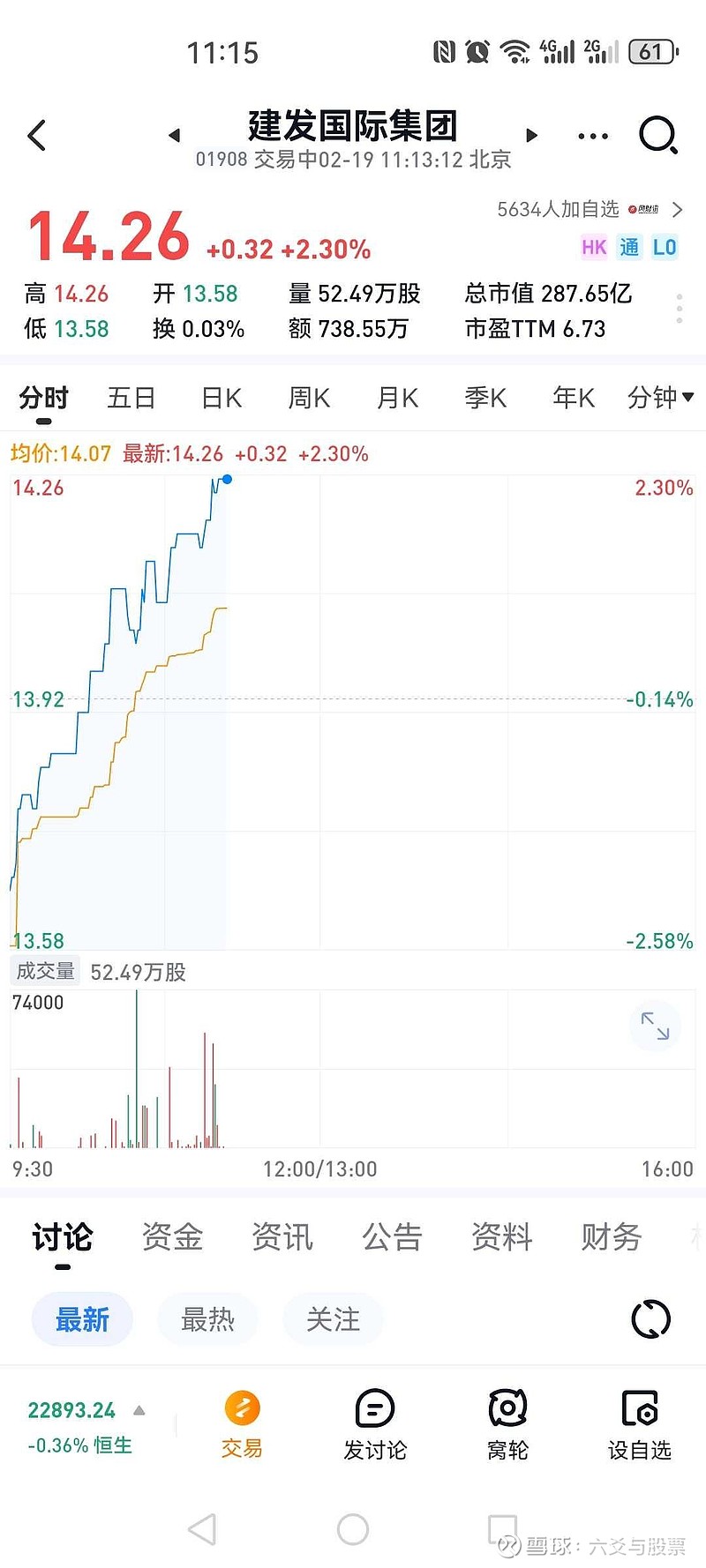 建发股份股票最新动态与资讯📈📚