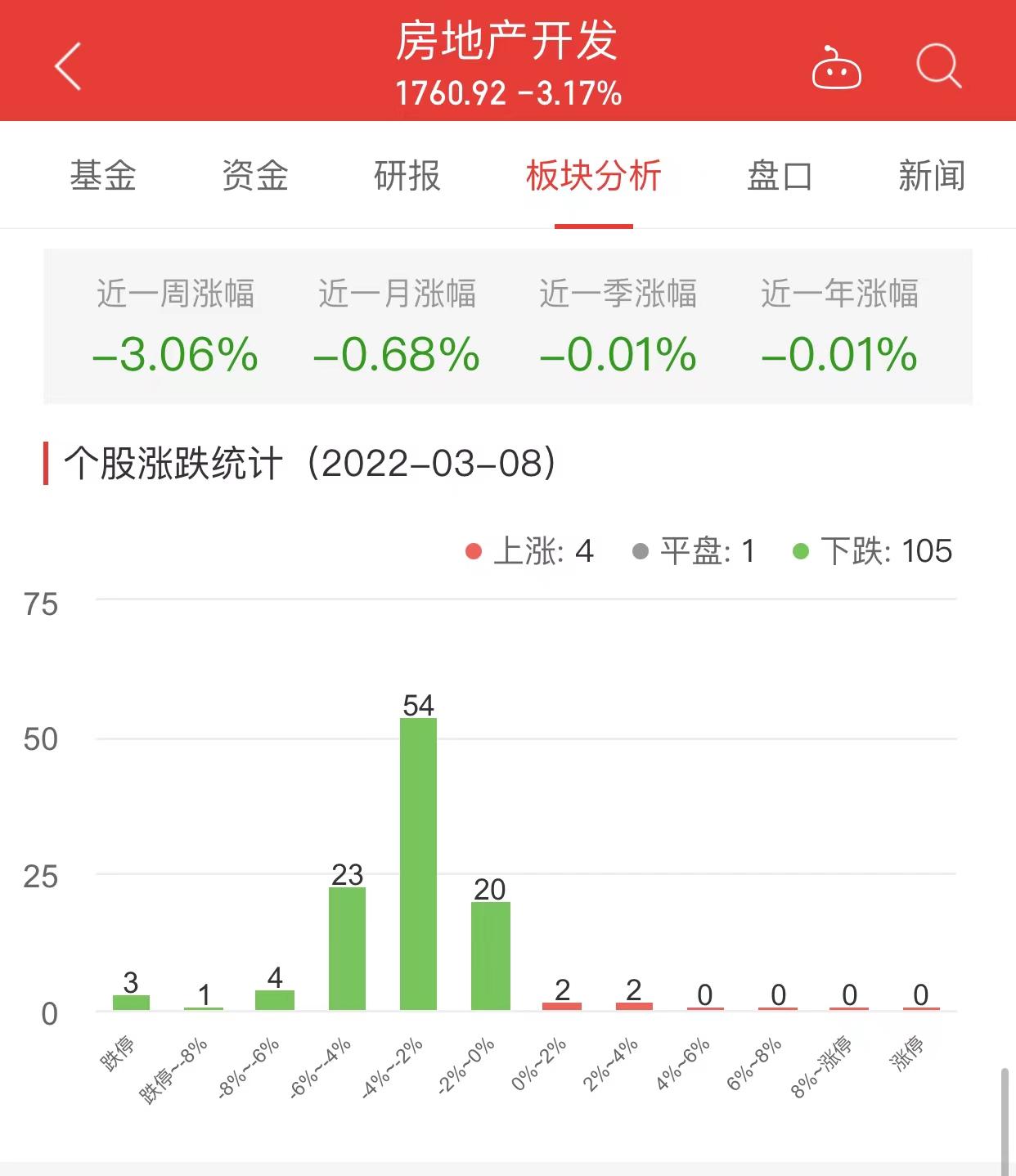 粤宏远A股票最新动态，深度分析与观点阐述