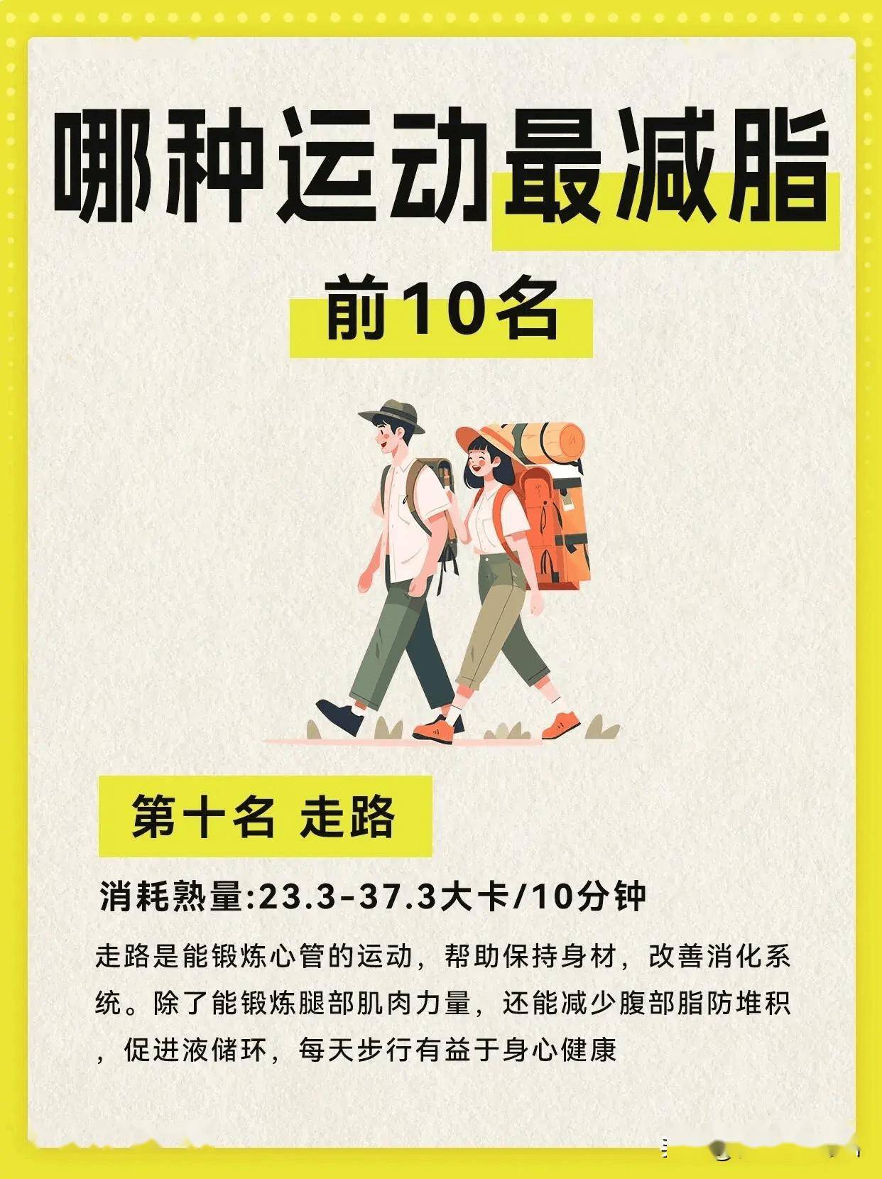 最新减肥排行榜前10名揭晓
