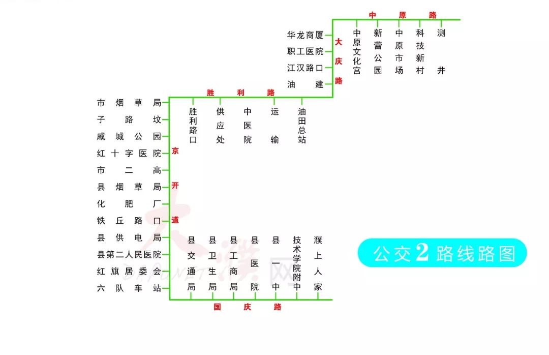 濮阳公交路线最新路线,濮阳公交路线最新路线