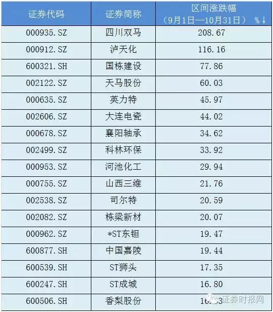 四川双马重组最新动态，详解消息与如何跟进参与重组过程