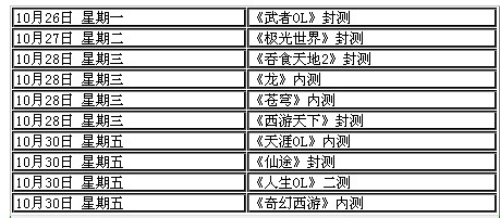 最新网游公测时间表，游戏迷翘首期待的时刻全面解析