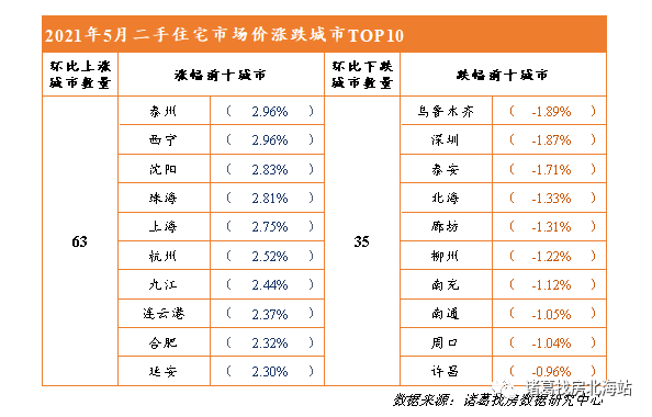 二手大圆机最新买卖，市场洞察与观点阐述