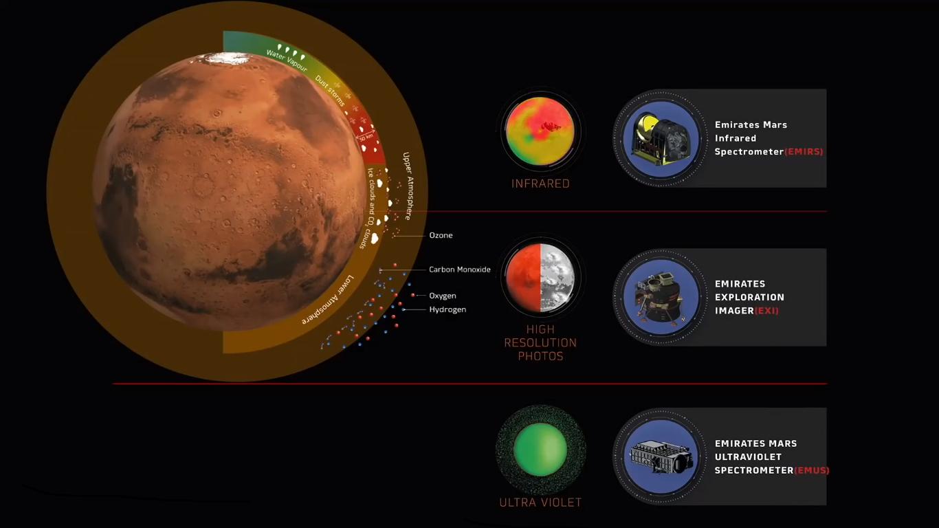 火星重大发现点燃希望之火，开启宇宙探索新篇章