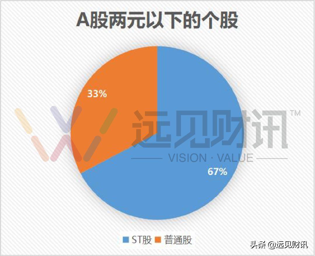 天沃科技股票最新消息,天沃科技股票最新消息