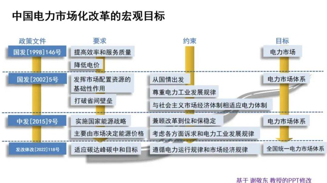 乐视风云再起，贾跃亭的创业历程、现状和未来展望
