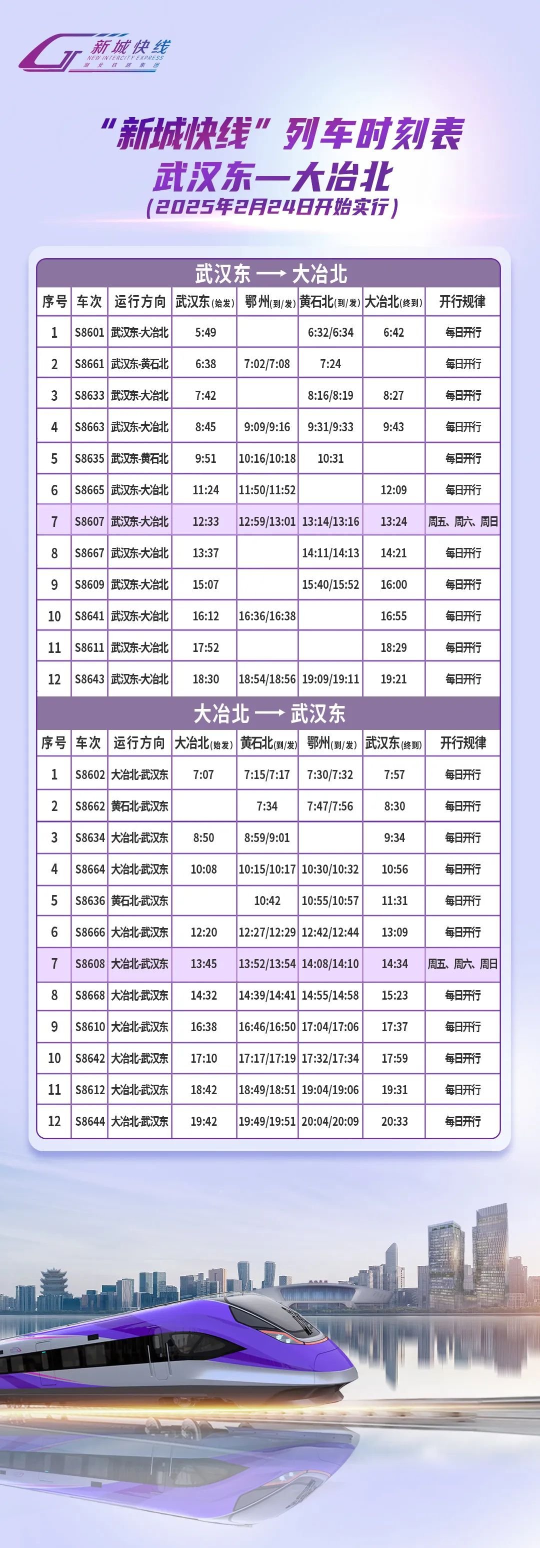 最新时刻表