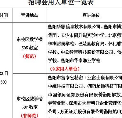 衡阳市招聘网最新招聘信息，开启职业新征程的大门