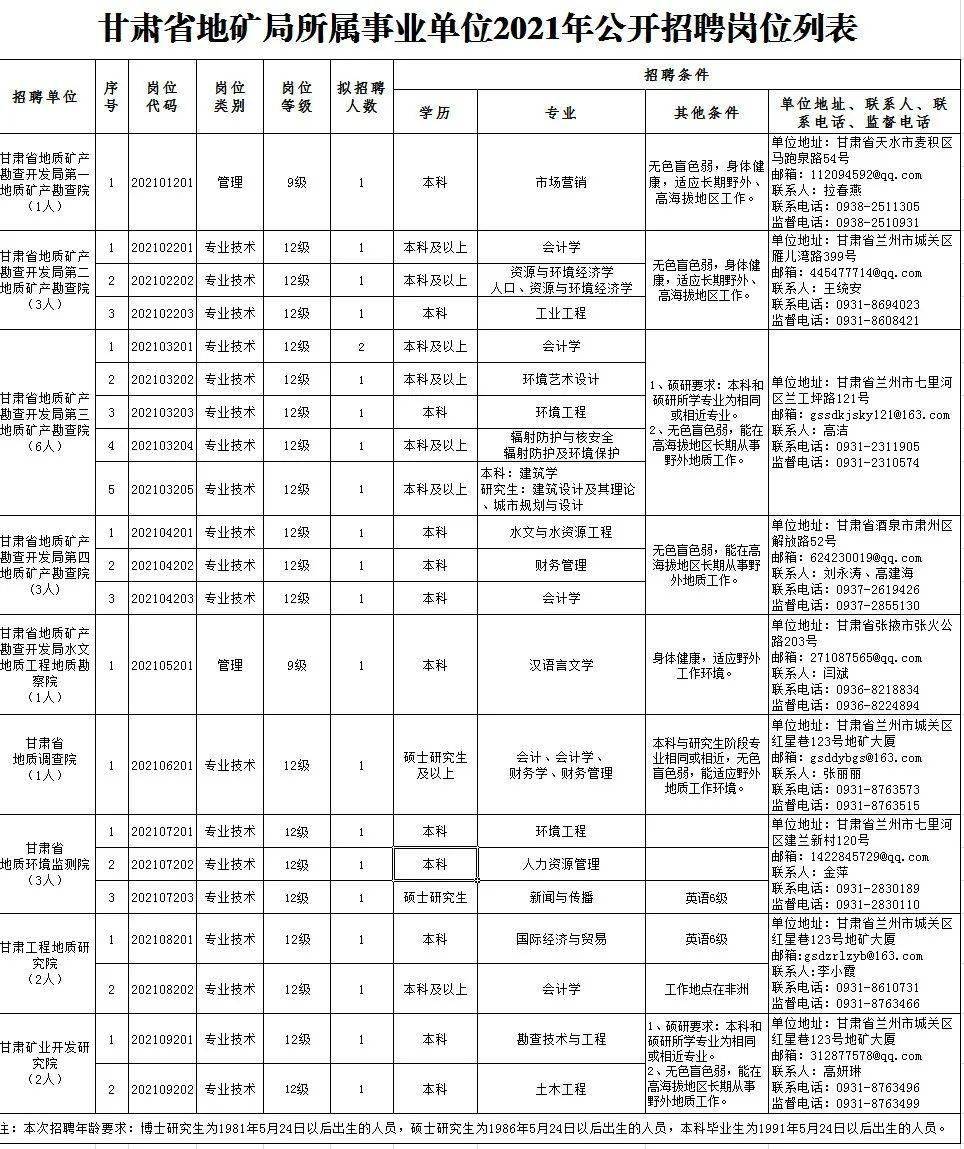 靖边招聘网最新招聘信息，理想工作等你来！