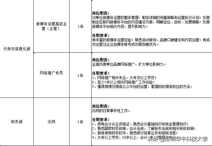 三亚南山最新招聘信息