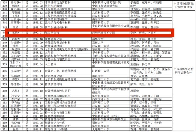 长江学者最新一批名单揭晓，开启自然美景探索之旅！