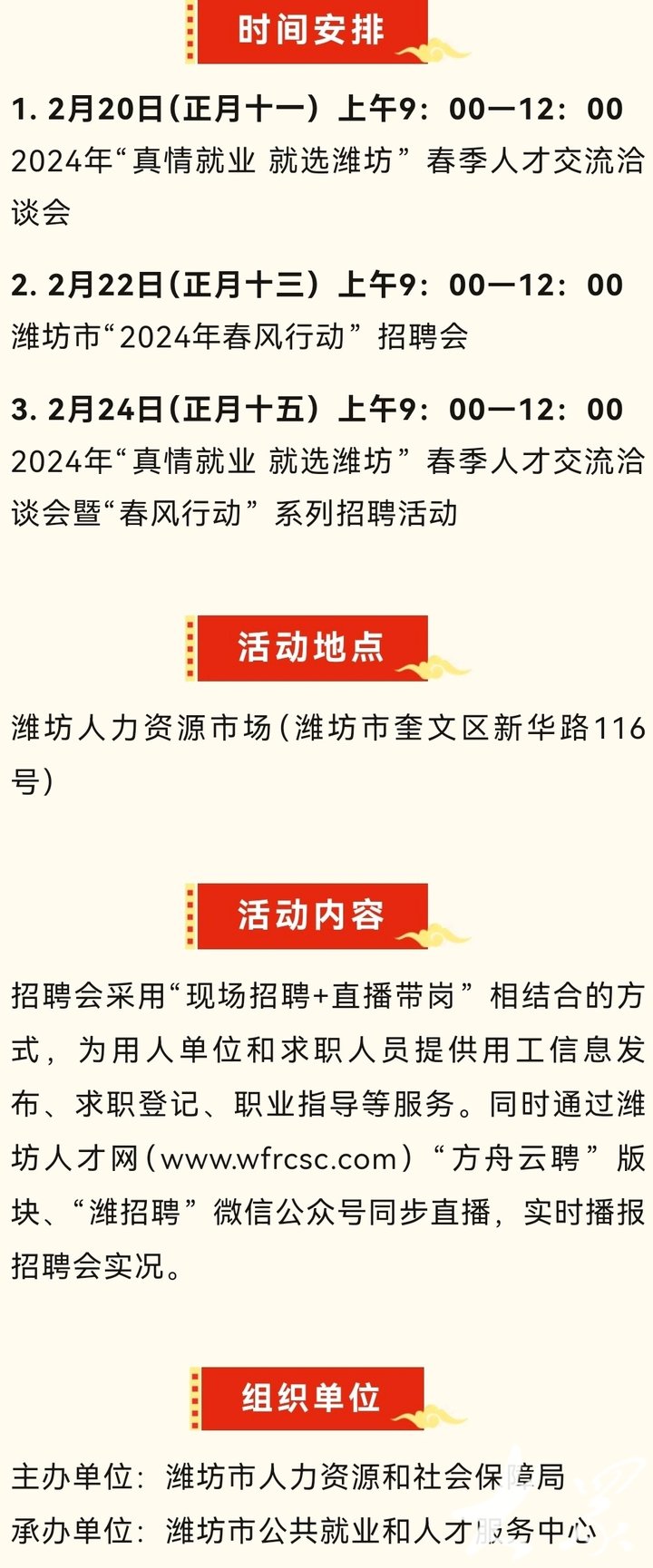 潍坊坊子新区最新招聘，求职全步骤指南