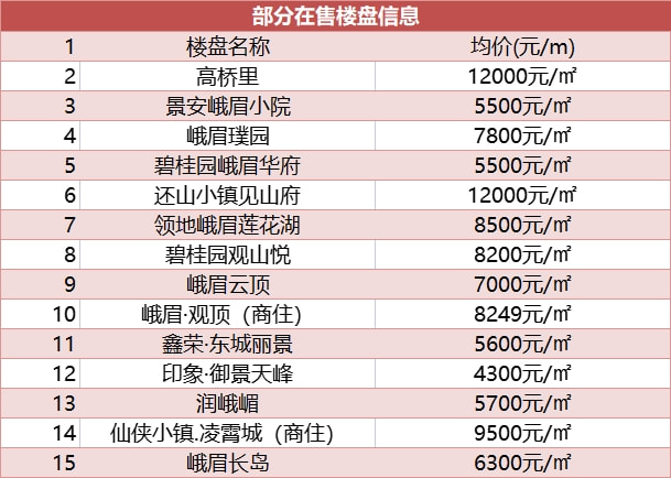 新疆沙湾县最新房价动态与走势分析